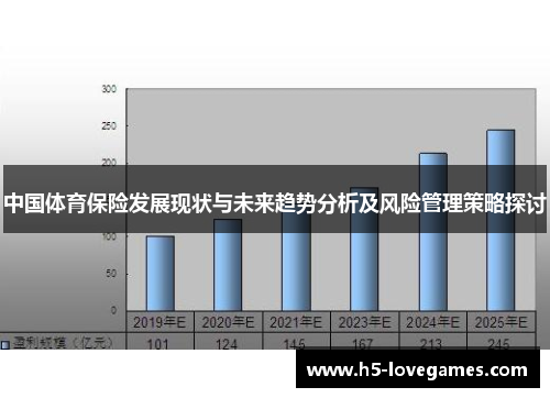 中国体育保险发展现状与未来趋势分析及风险管理策略探讨